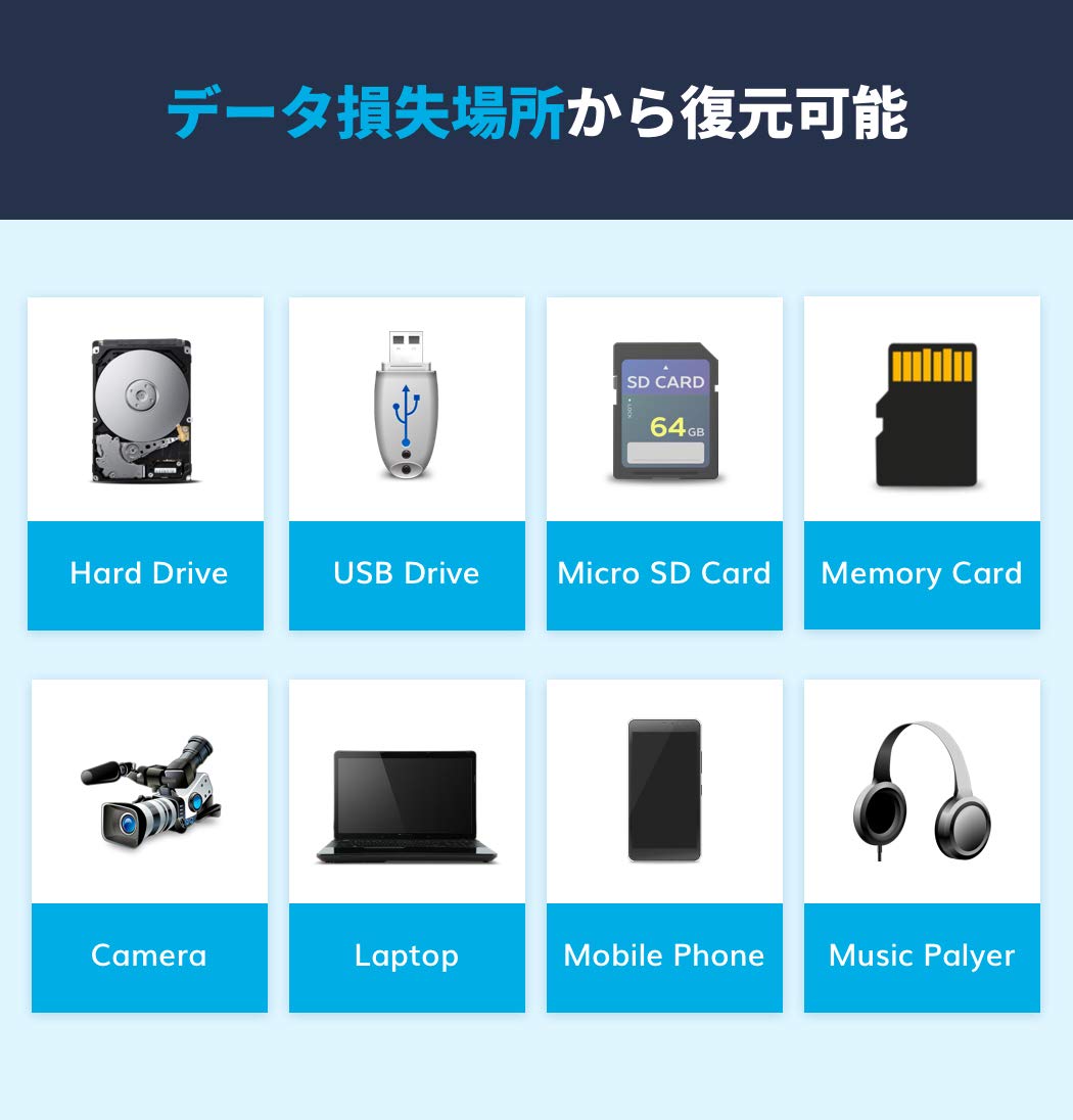 Amazon.co.jp: Wondershare Recoverit データ復元ソフト PCが